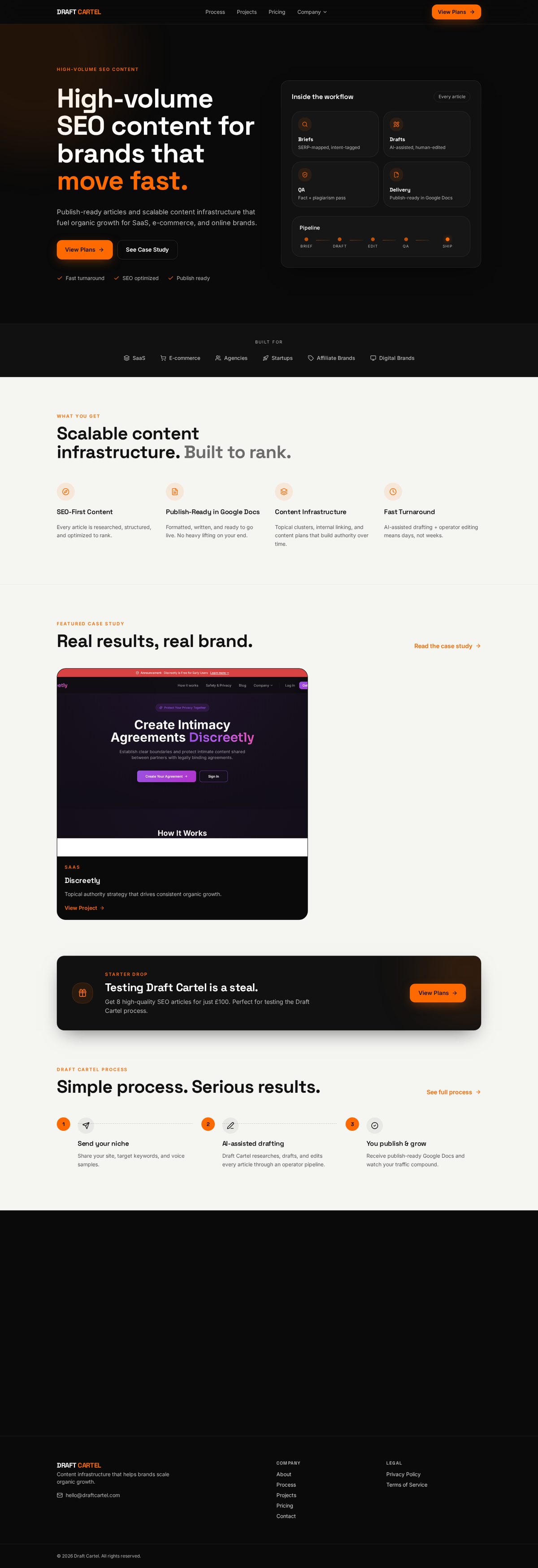 draftcartel.com — website for a content writing service