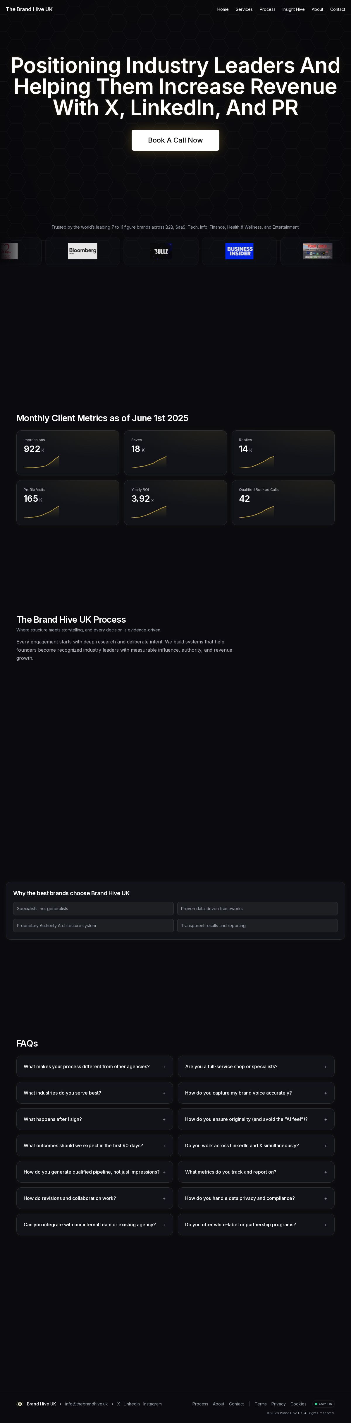 thebrandhive.uk — personal brand marketing agency